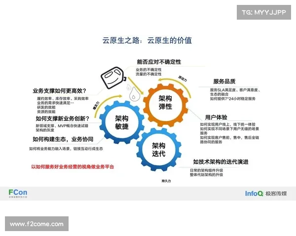 以期望与价值为核心,探讨如何在不确定环境中实现最大利益和可持续发展 以期望与价值为核心,探讨如何在不确定环境中实现最大利益和可持续发展